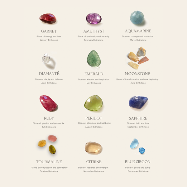 Natural Gems Chakra Balancing Necklace  Garnet, Sapphire, Citrine, Pe –  SaraCura Spirit